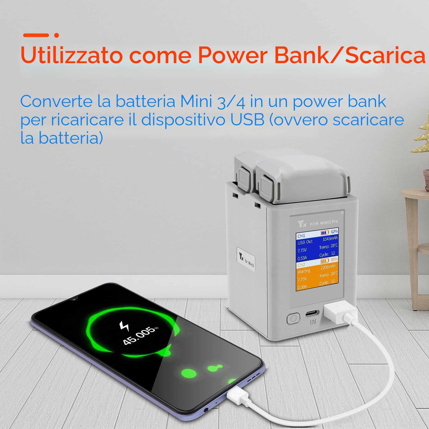 Caricabatteria per DJI Mini 4/3 Pro,Mini 3 Drone, Caricatore con Display LCD, Stazione di Ricarica Carica Batteria Accessori