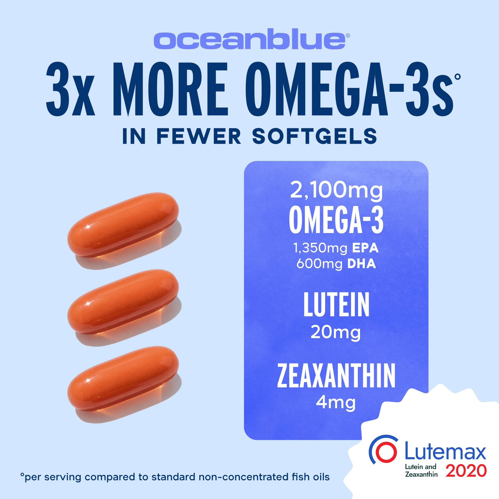 Oceanblue Omega-3 2100 with Lutein & Zeaxanthin - 90 Softgels (30 Servings) — Amazon image 3