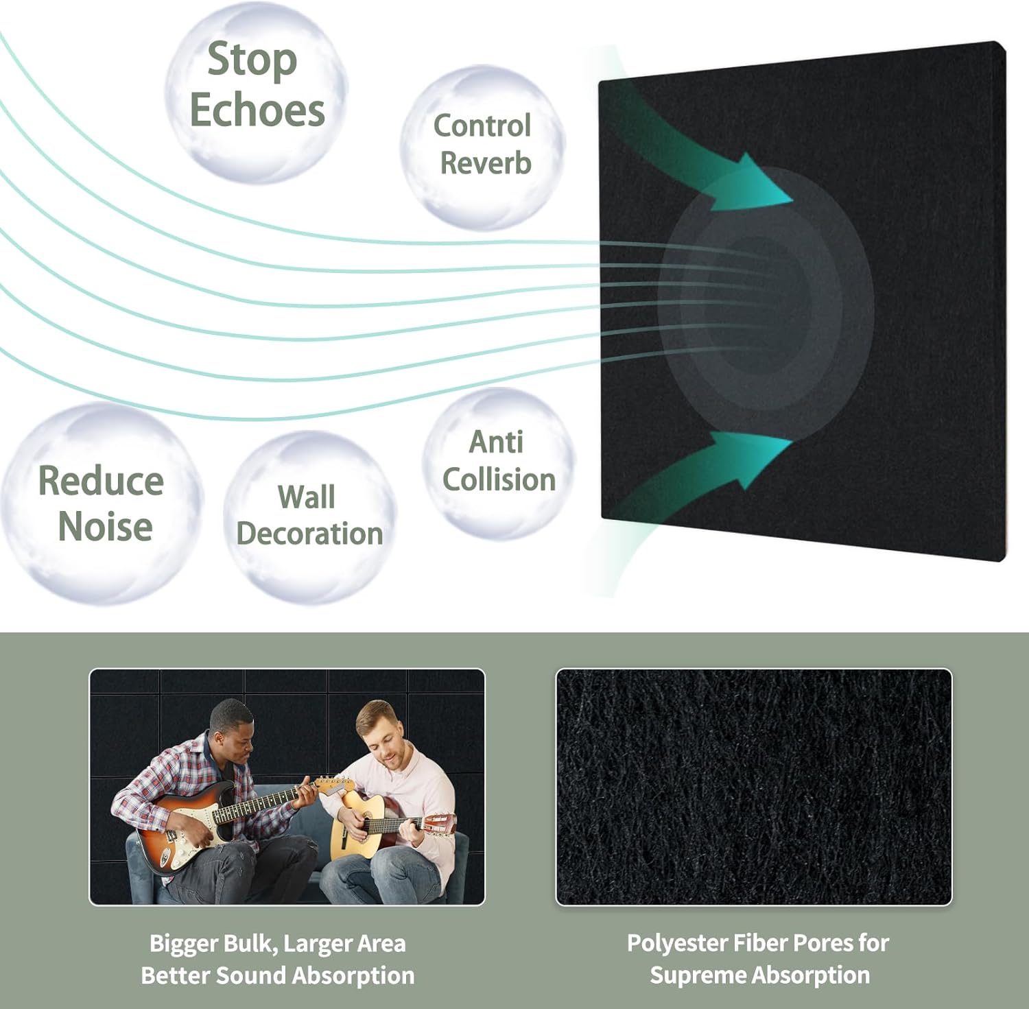 TroyStudio 20Pcs Acoustic Panels, 12 x 12 x 0.32 Inches Polyester Felt Wall Covering Tiles Sound Absorbing Panel, Decorative Padding Reverb Echo Dampening Boards for Door Music Recording Home Studio