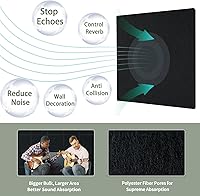 Vista 3 de TroyStudio 20 Paneles Acústicos, 12 x 12 x 0.32 Pulgadas Baldosas de Revestimiento de Pared de Fieltro de Poliéster Panel Absorbente de Sonido