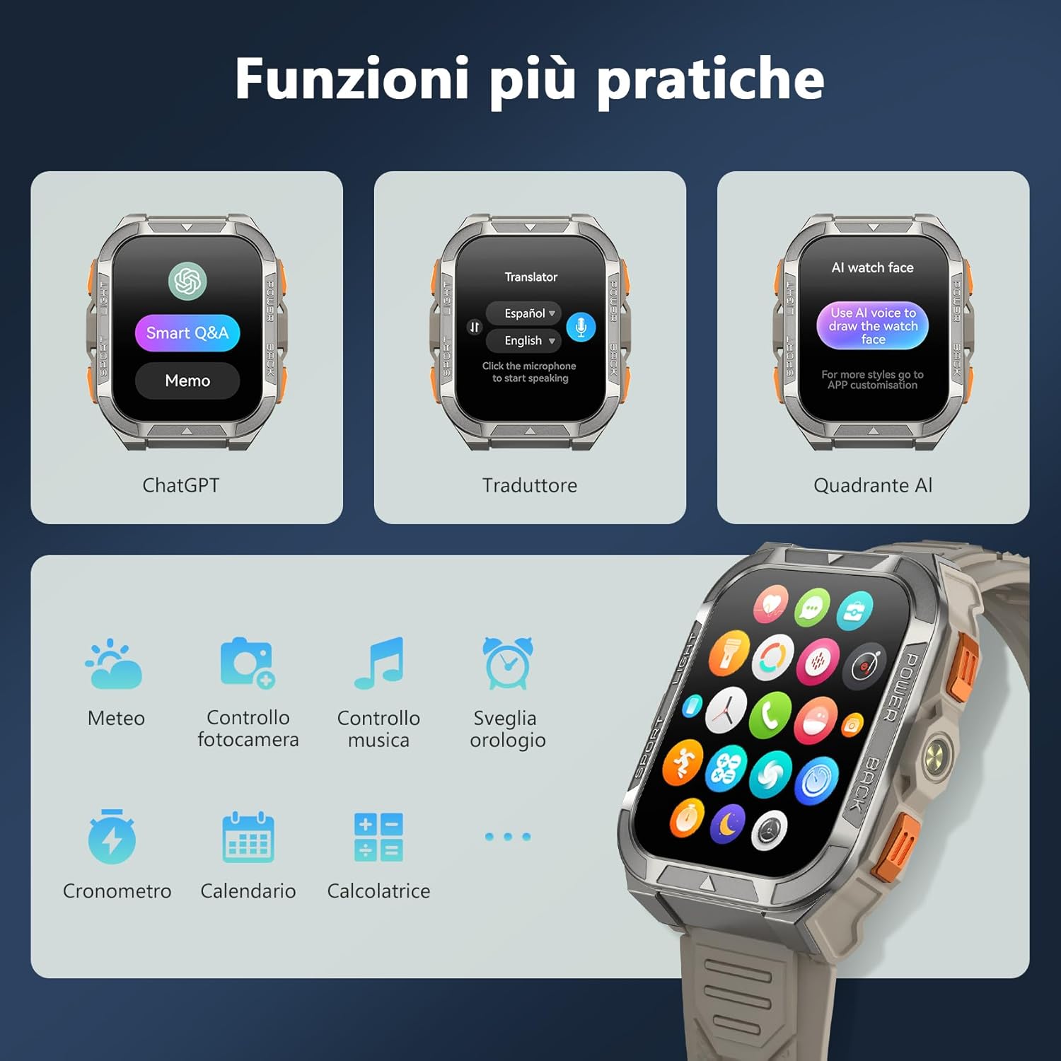 Image showing various smart features of the Blackview W80PRO Smartwatch, including ChatGPT, Translator, AI Watch Face, music control, weather, and more.