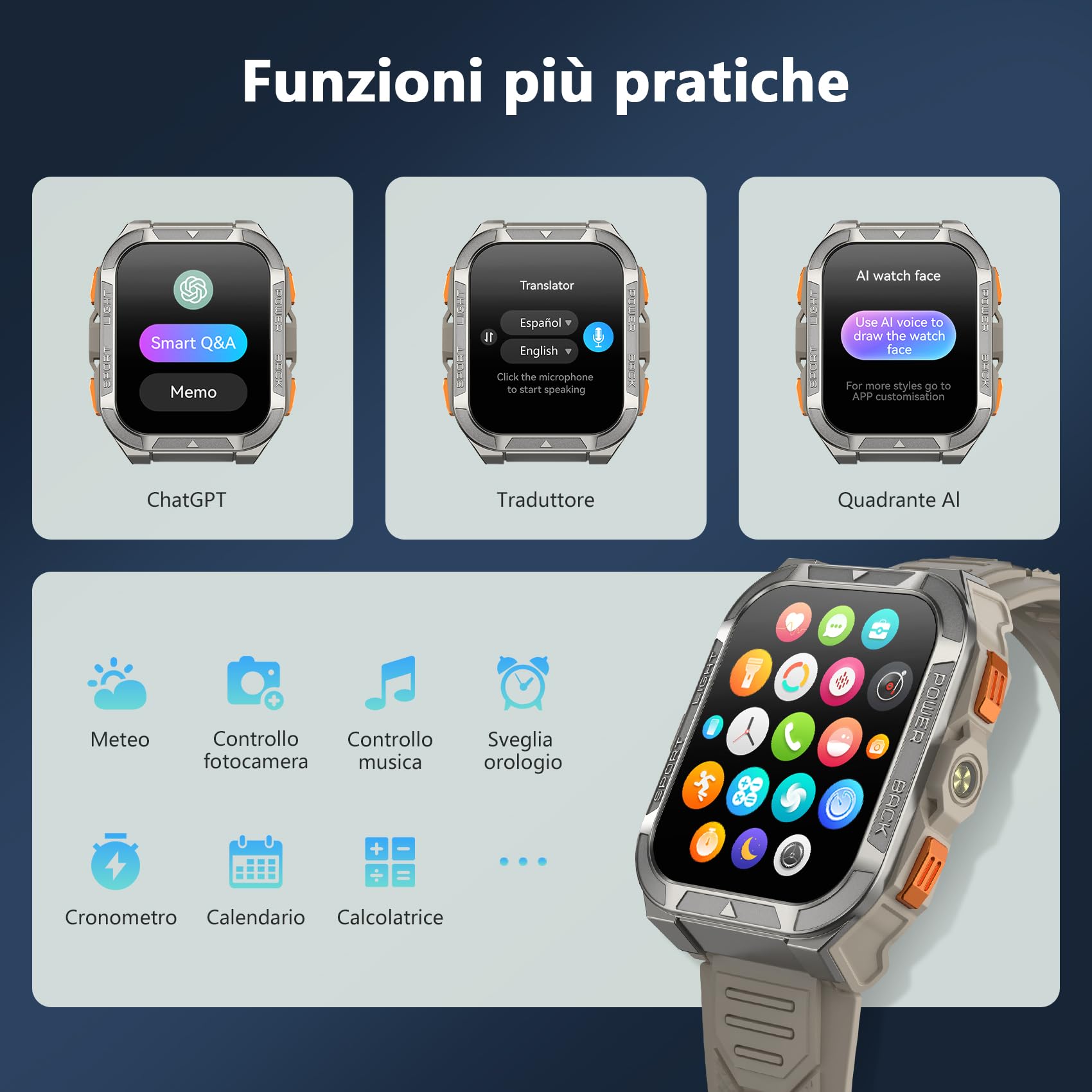 Blackview Smartwatch Uomo, Orologio Intelligente Fitness con Chiamate Bluetooth, 1.91" GPS Smartwatch Militare Uomo 115+ Modalità Sportive, Cardiofrequenzimetro, SpO2, Torcia, Bussla per Android iOS