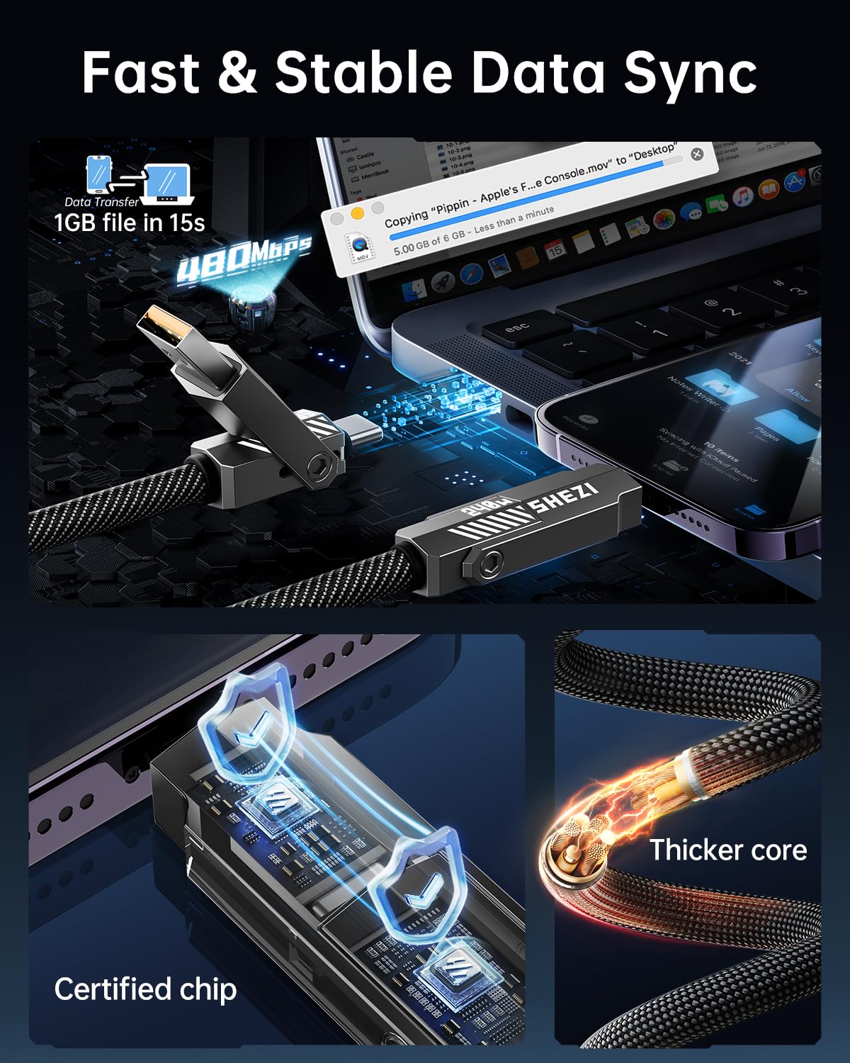 SHEZI Cavo Lightning USB C da 240 W, 4 in 1 in nylon intrecciato per ricarica rapida iPhone iPad [sincronizzazione dati 480 Mbps), cavo di ricarica multi per iPhone 16/Pro/Plus/Pro Max, grigio