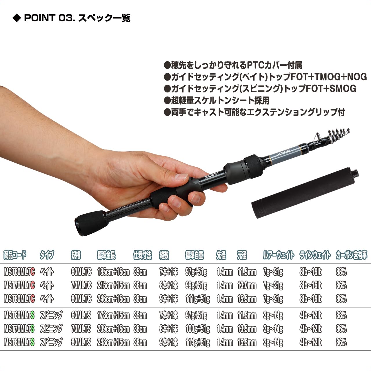 Mobile Telescopic Salt Rod Prox Micro Salt TE 80MLTS MST80MLTS
