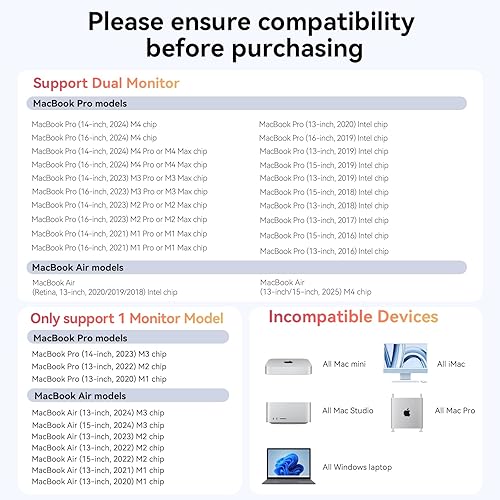 Miniatura 2 de Estación de acoplamiento MacBook Pro con monitor dual con pantalla HDMI de 2 4 K, estación de acoplamiento USB C de 15 en 2 para MacBook con 2 HDMI,