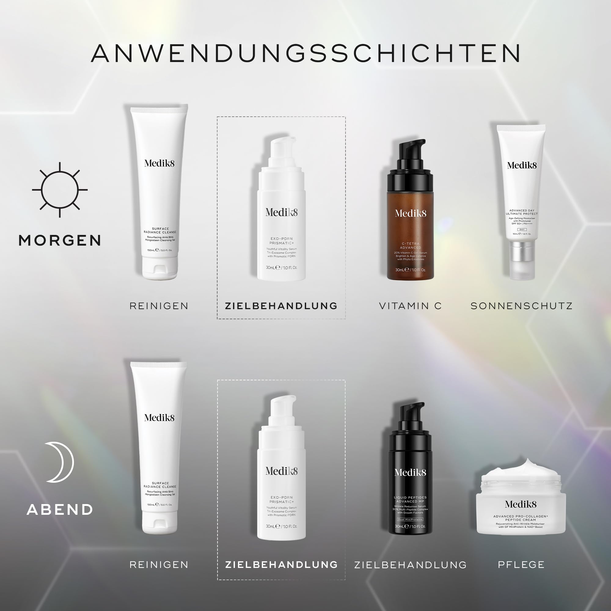 Medik8 Exo-PDRN Prismatic+, Serum für Vitalität, Triple-Exosom - 30 ml | Inspiriert von Polynukleotid-Behandlungen; 60% tieferes Eindringen als Lachs-DNA; prismatisches PDRN, 3-fach Exosom-Komplex