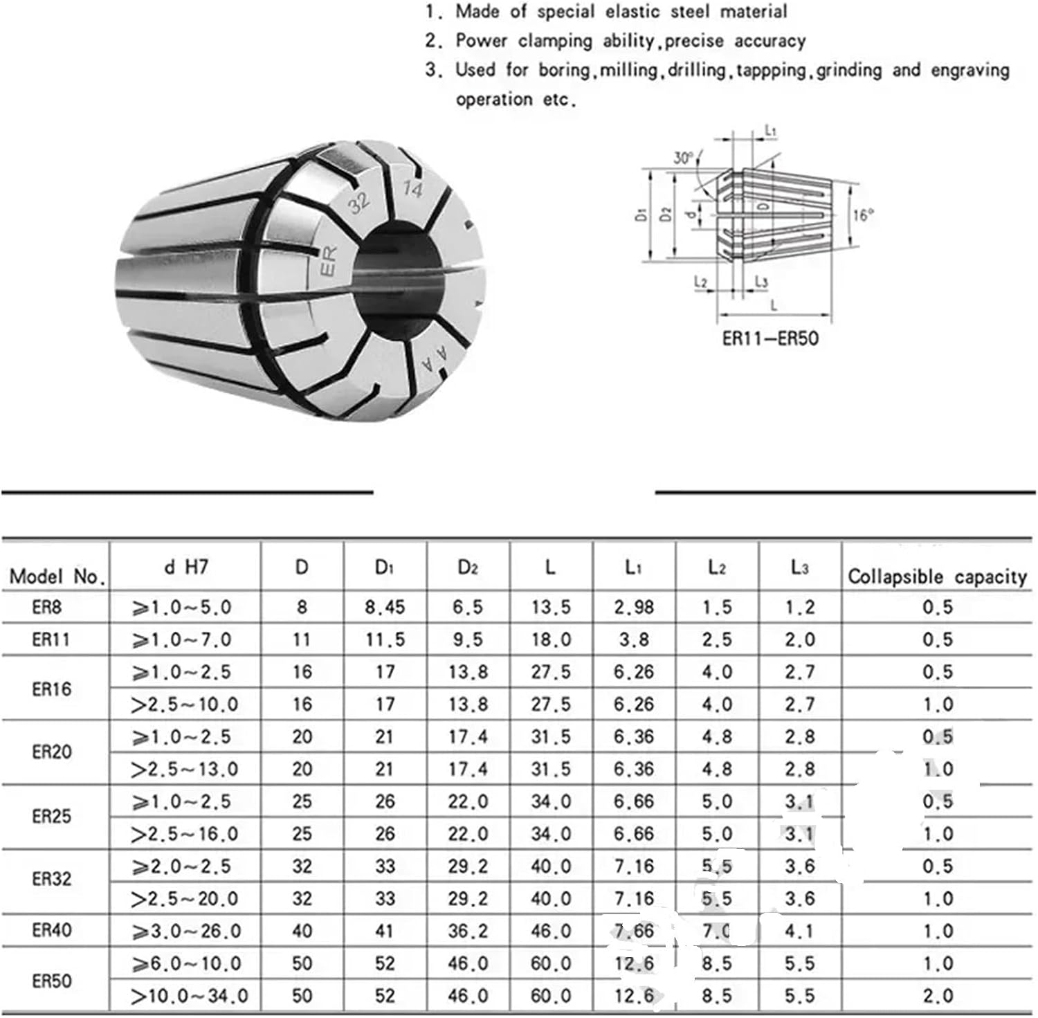 1 PCS ER40 ER50 Spring Collect Chuck Clamp 4 6 8 10 12 14 16 18 20 22 24 26mm Spring Collet Set AA 0.008mm ER Collect(ER40-21mm)