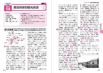 ☆早い者勝ち☆ 旅行業務取扱管理者　国家試験問題　テキスト　ユーキャン ☆早い者勝ち☆ 旅行業務取扱管理者 国家試験問題 テキスト