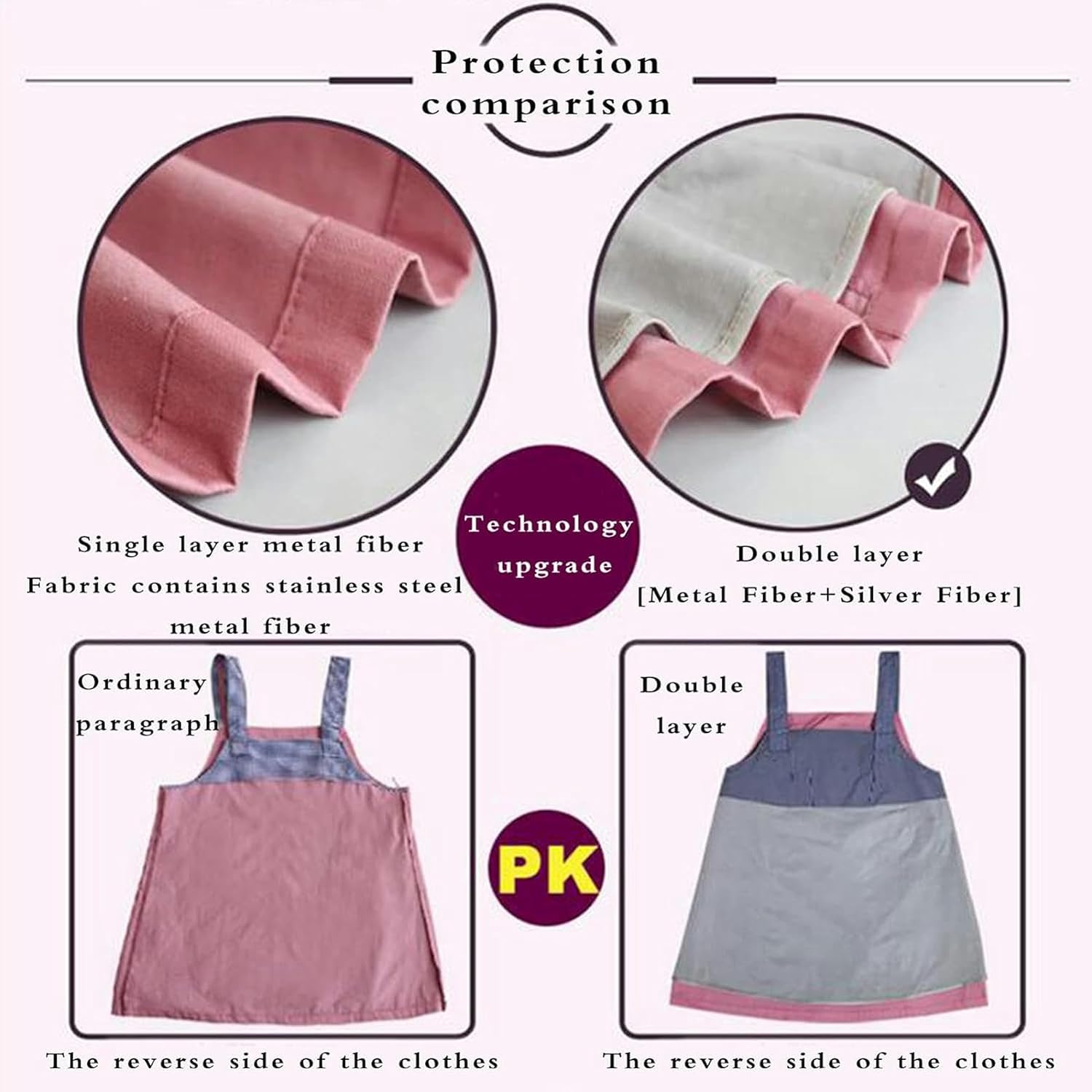 EMF Anti-Radiation Clothes,Double Layer Maternity Clothing for Radiation Protection Protect The Body from Radiation Injury,with Silver Fiber Sling,Blue-XL, Large, Pink