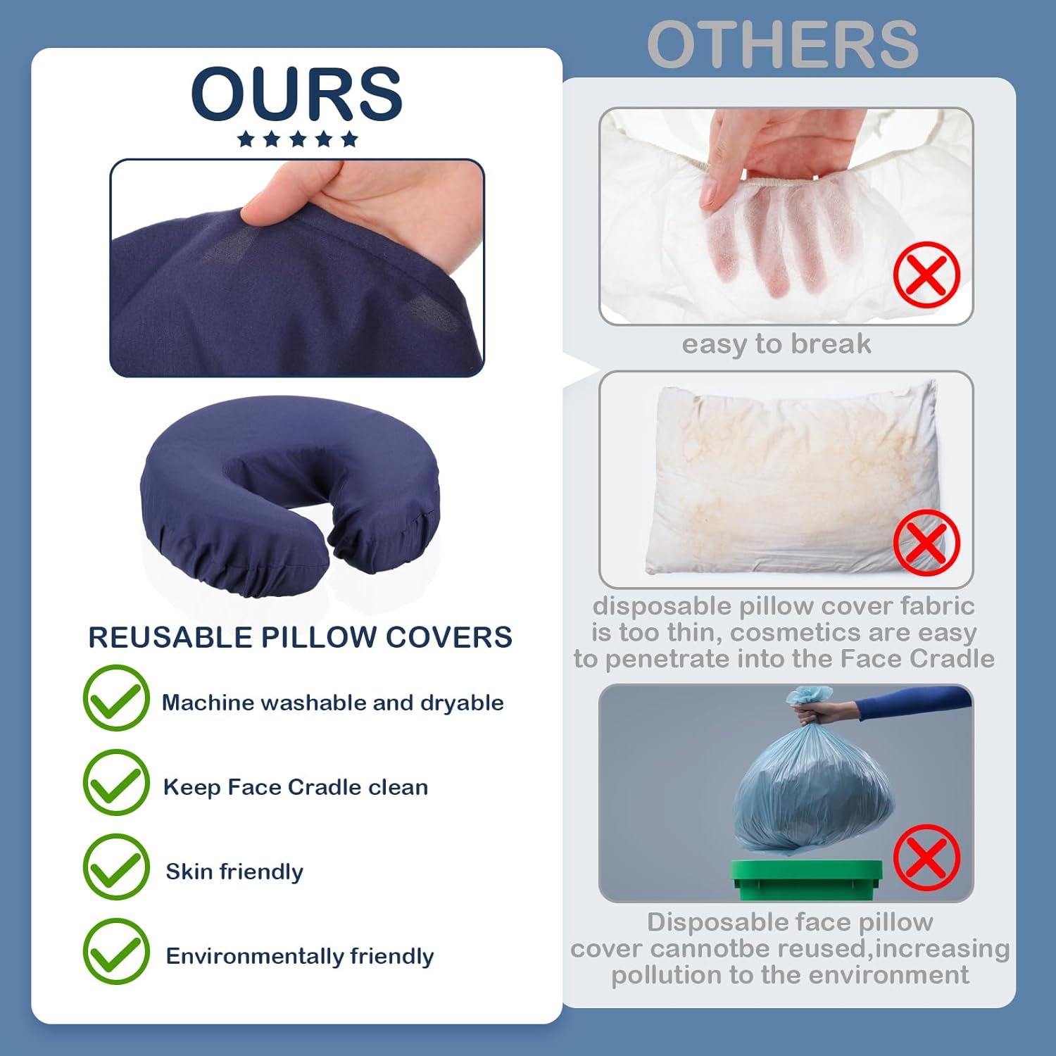 Macarrie 24 Pcs Face Cradle Covers for Massage Table Microfiber Reusable Soft Thicker Massage Table Headrest Covers Bulk Oil Proof Cradle Head Rest Sheets for Spa Beauty Salons(Navy Blue)