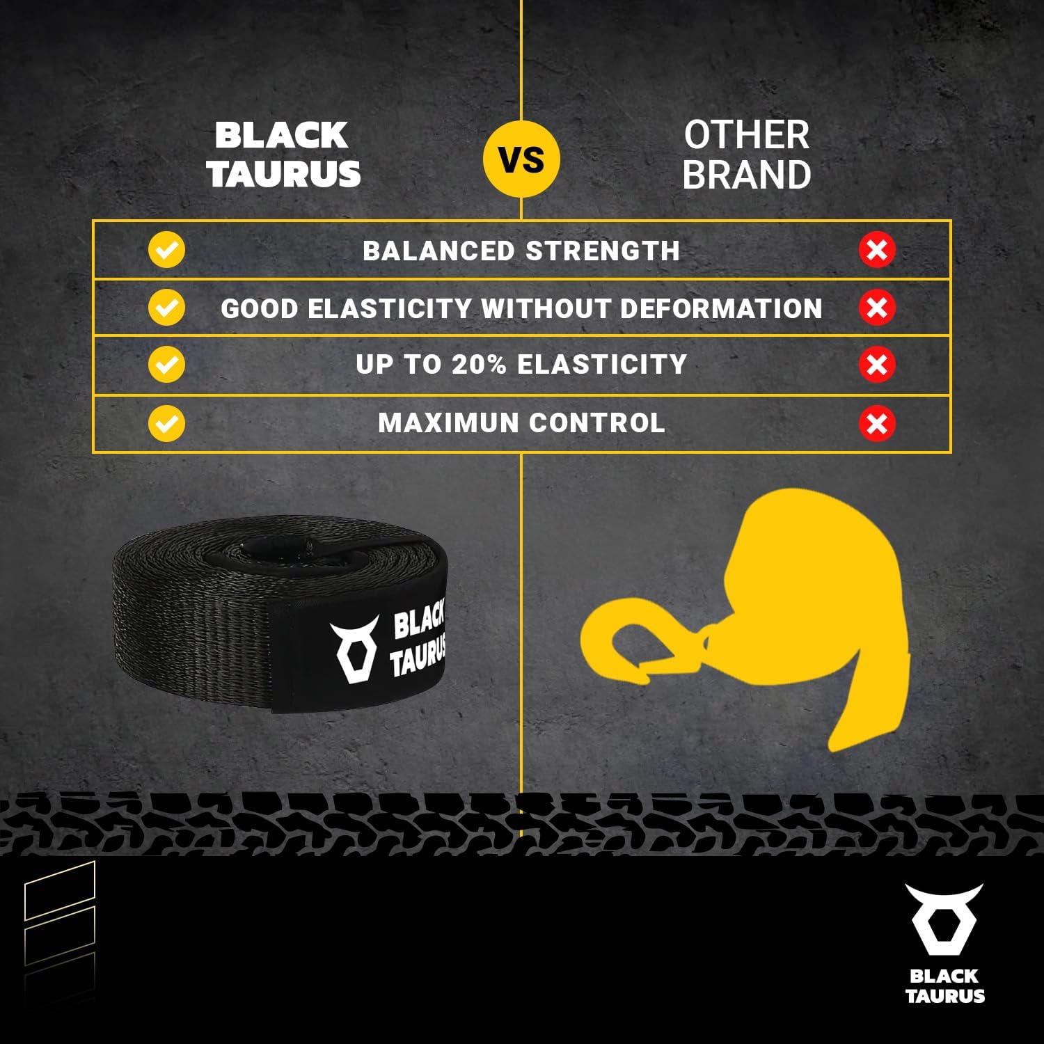 4" x 20 ft Elastic Snatch Strap – 33,000-lb Heavy-Duty Off-Road Kinetic Tow Strap, 100% Nylon with 20% Stretch & Reinforced Loops for Jeep, Truck, UTV/4x4 Vehicle Recovery (Black)