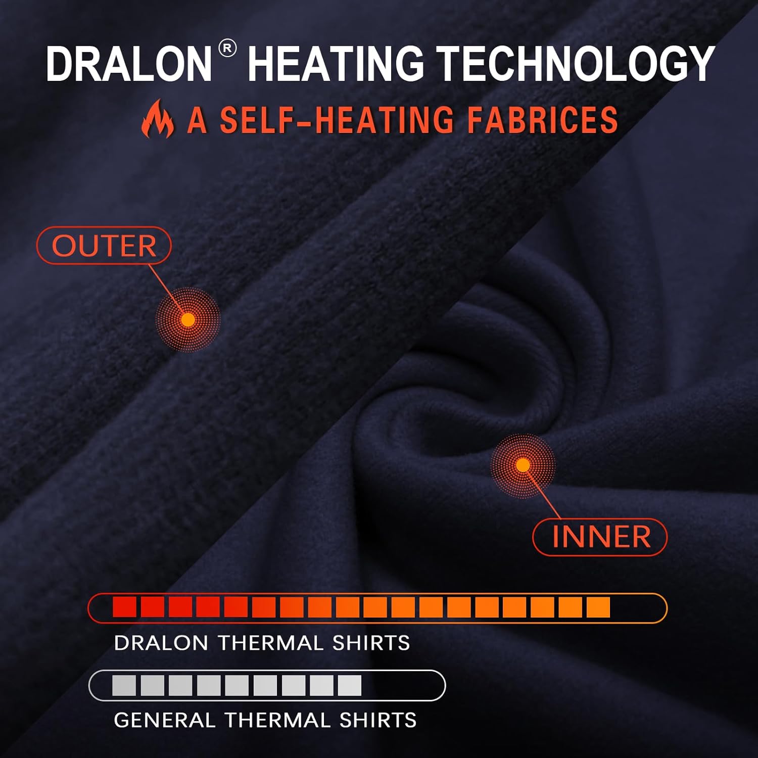 WOWENY Womens Long Sleeve Thermal Shirts V Neck Lace T Shirts Underwear Tops Basic Fitted Tees - Image 3