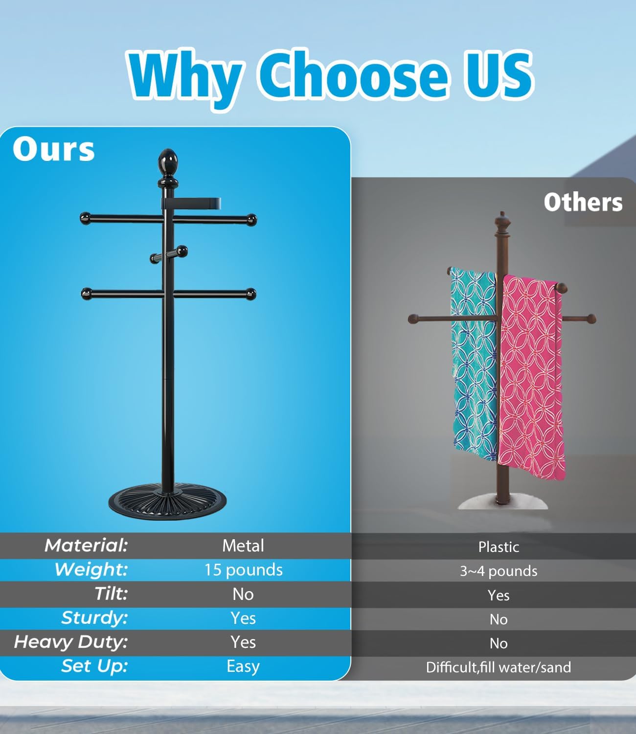 Pool Outdoor Towel Rack, Metal Heavy Duty Never Tilt Pool Accessories with Heavy Metal Base, 6 Bars Hot Tub Accessories Towel Dying Rack Towel Stand for Pool, Spa