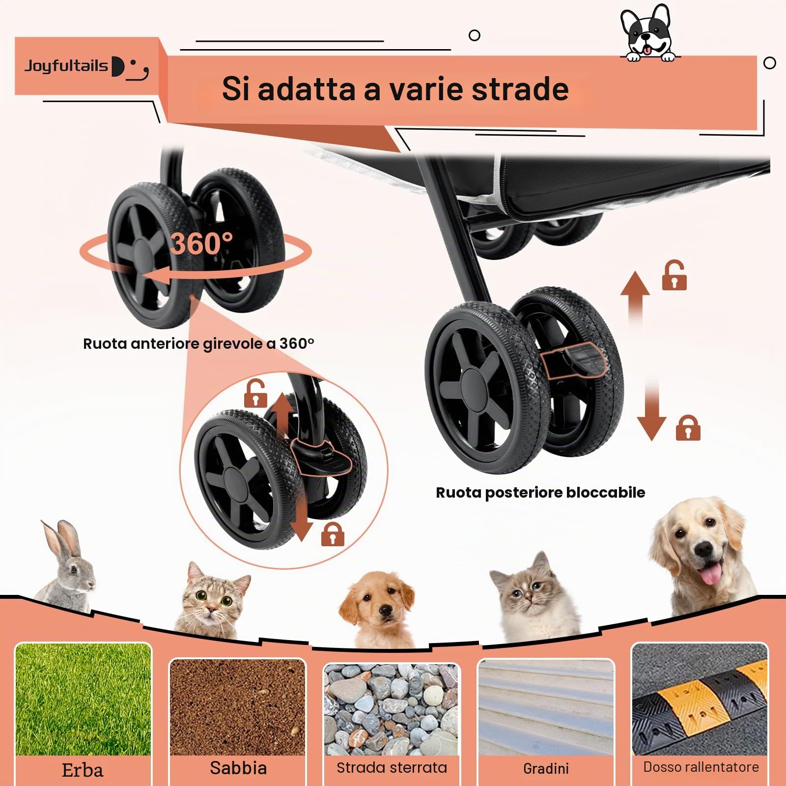 Passeggino per Cani Gemellare 20kg Capacità [Pieghevole 1 Secondo] Carrello per Animali con 4 Ruote con Freni e Struttura Ventilata per Taglia Media, nero