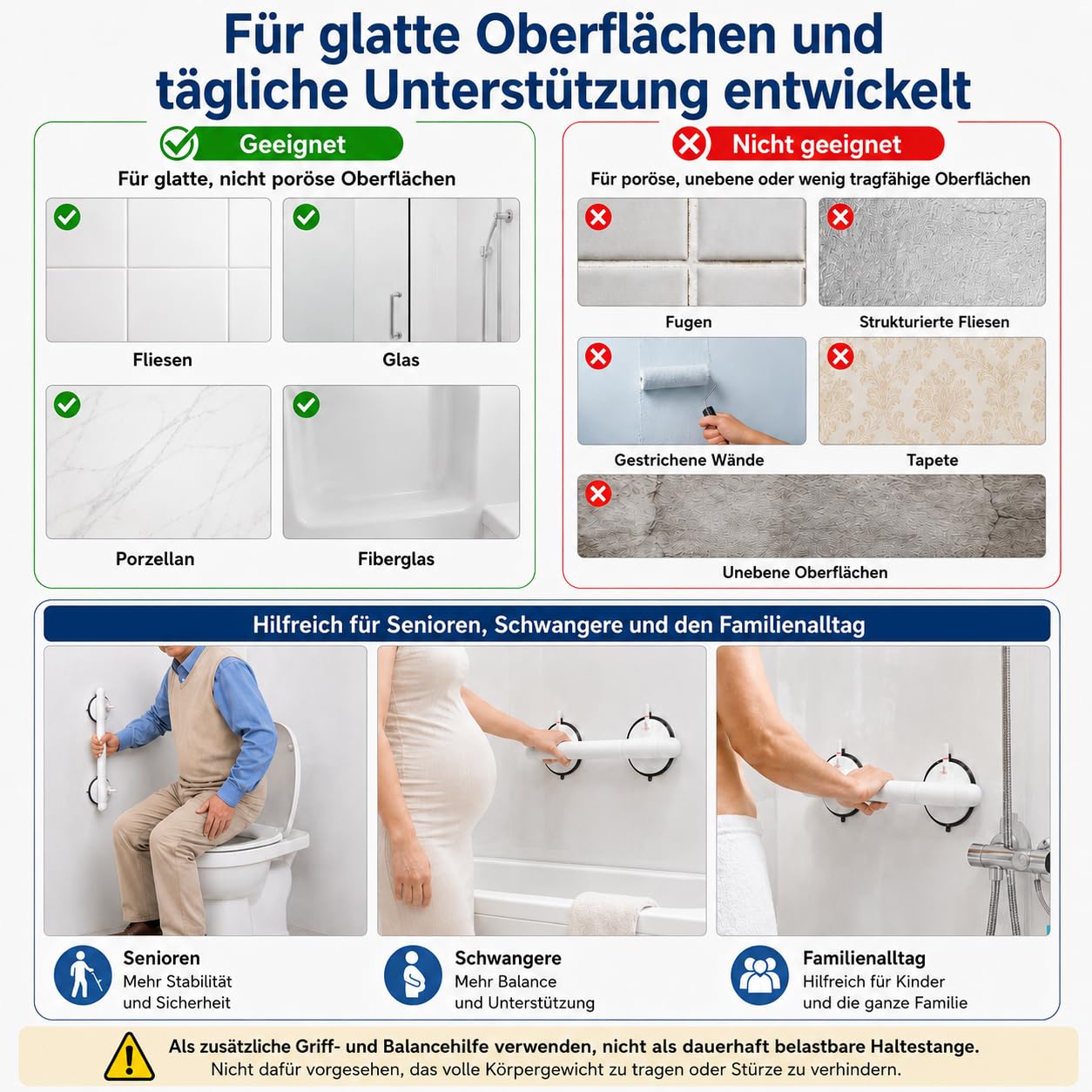 Magicbox Haltegriff mit Saugnapf für Dusche & Badewanne, 36.5 cm Duschgriff ohne Bohren mit Vakuum-Pumpe, 10 cm Saugnäpfen, rutschfestem Griff & Warnanzeige für Senioren