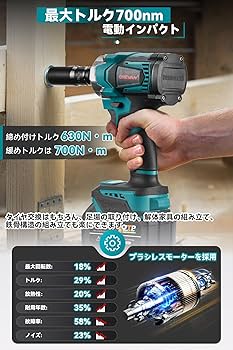 Amazon | ONEVAN インパクトレンチ 18v 充電式 電動インパクトレンチ