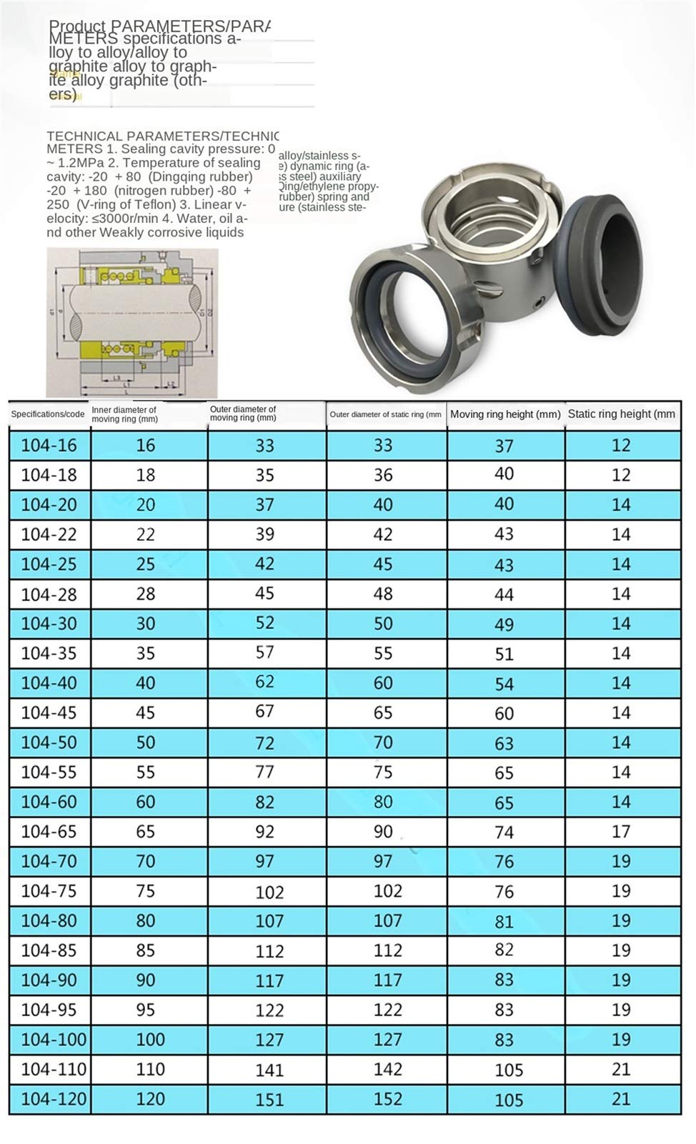 Seria 104U WC/CA/FPM 18 19 20 22 25 30 35 45-100 mm uszczelnienie mechaniczne wału do pompy wodnej (30 mm)