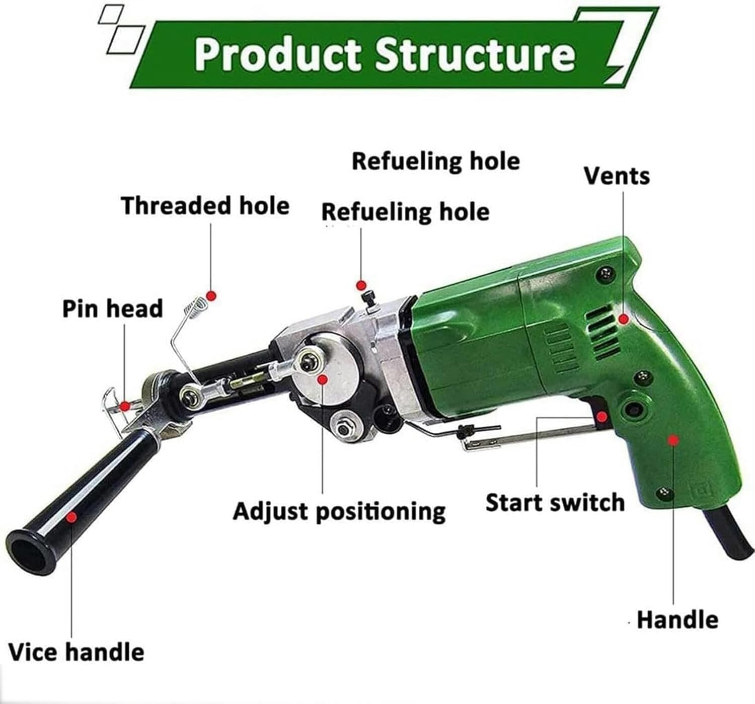 Electric Carpet Tufting Gun, DIY 2 In1 Electric Manual Cut Flocking Machine Hand Knitting Machine for High Speed Carpet Weaving