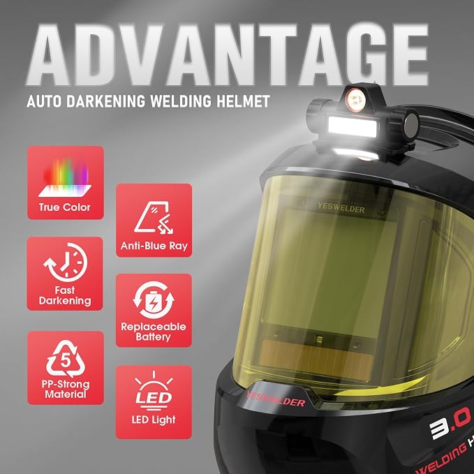 Careta para soldar automática YESWELDER con LED miniatura 3
