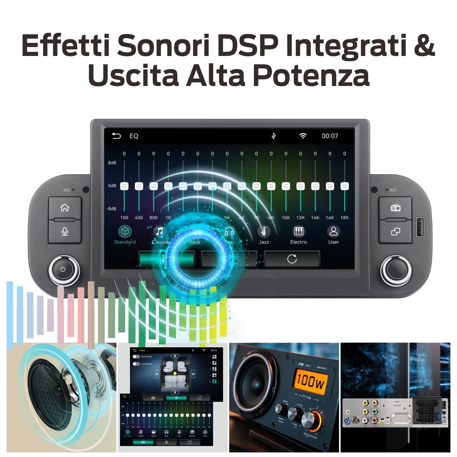 Autoradio Linux Plug & Play con Connettore Originale per Fiat Panda 2013-2025, Wireless CarPlay Android Auto, Bluetooth Vivavoce, RDS, FM/AM, USB