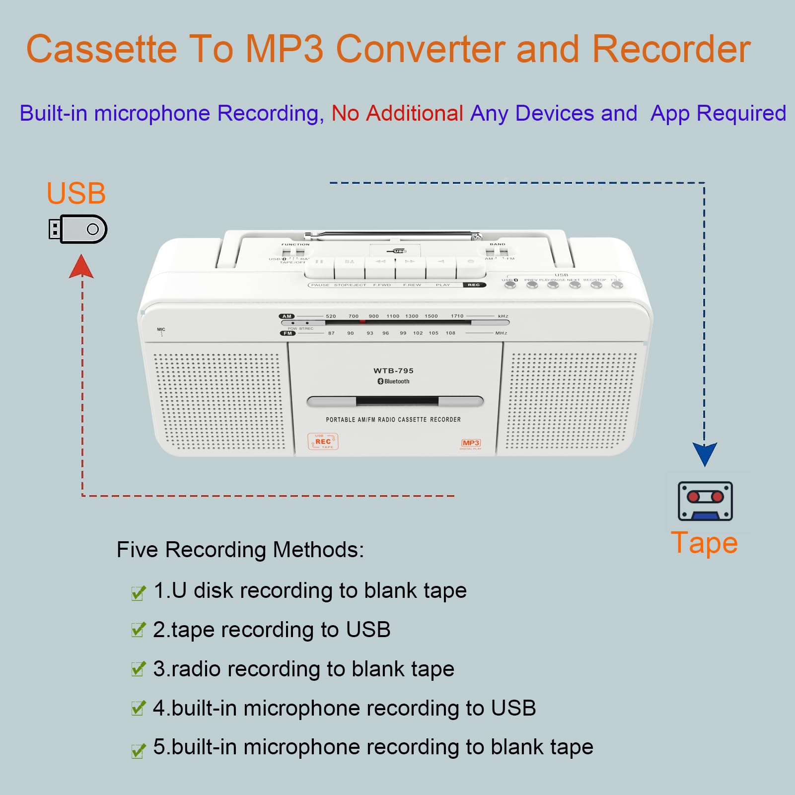 WISCENT Reproductor de Cassette con Radio estéreo USB/Bluetooth/Am/FM, convertidor de Casete a MP3, Altavoz Grande, Conector para Auriculares (Blanco Reproductor de Cassette)
