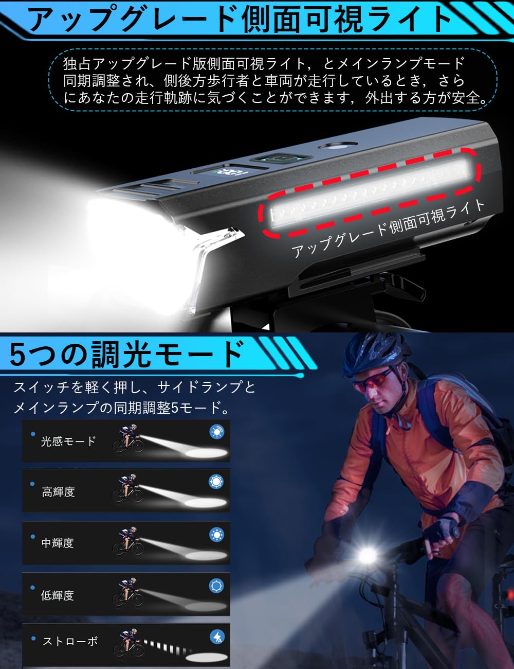 Amazon | 【独占版側面可視ライト 】自転車 ライト 大容量3000mAh