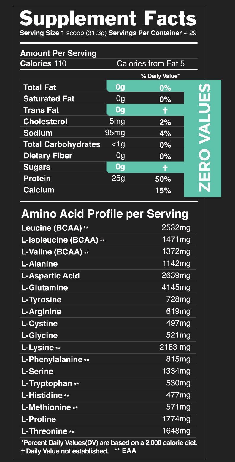 proteina de sascha fitness amazon