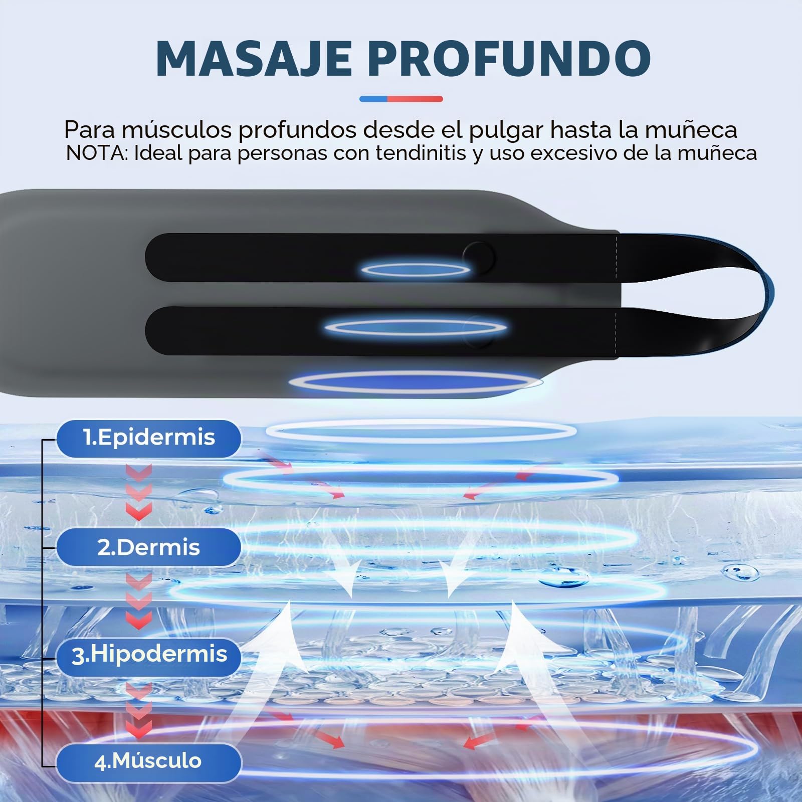 Muñequera inalámbrica con calor y masaje, alivio para túnel carpiano, artritis y tendinitis, regalos de cumpleaños para mujeres y hombres, regalos del día de la madre, mano izquierda/derecha