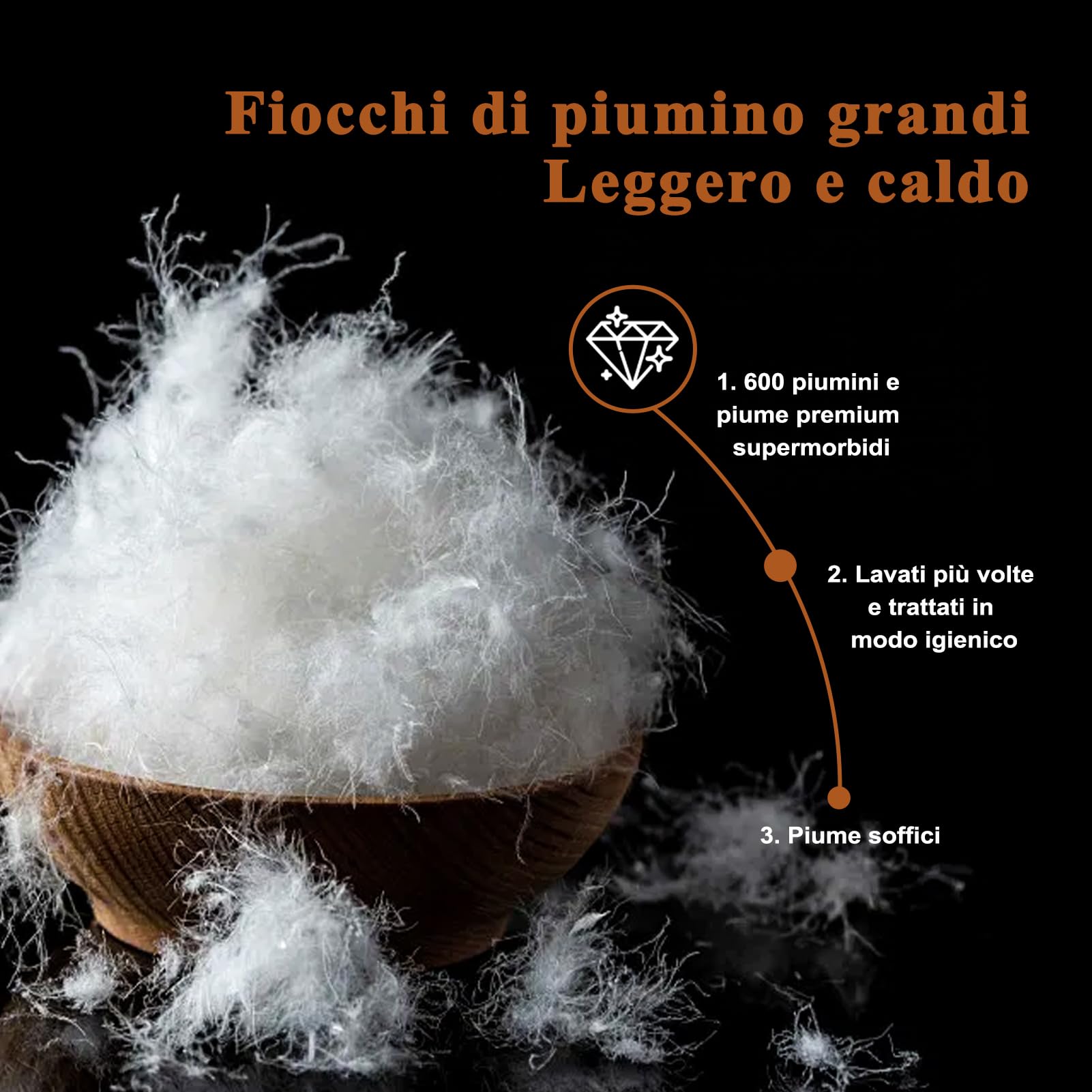 Piumino Una piazza e mezza 200 × 200 cm, 100% Puro Piumino e Piuma 4 Stagioni, Miscela di Cotone Egiziano Extra Morbido, Certificati Oeko-Tex e RDS