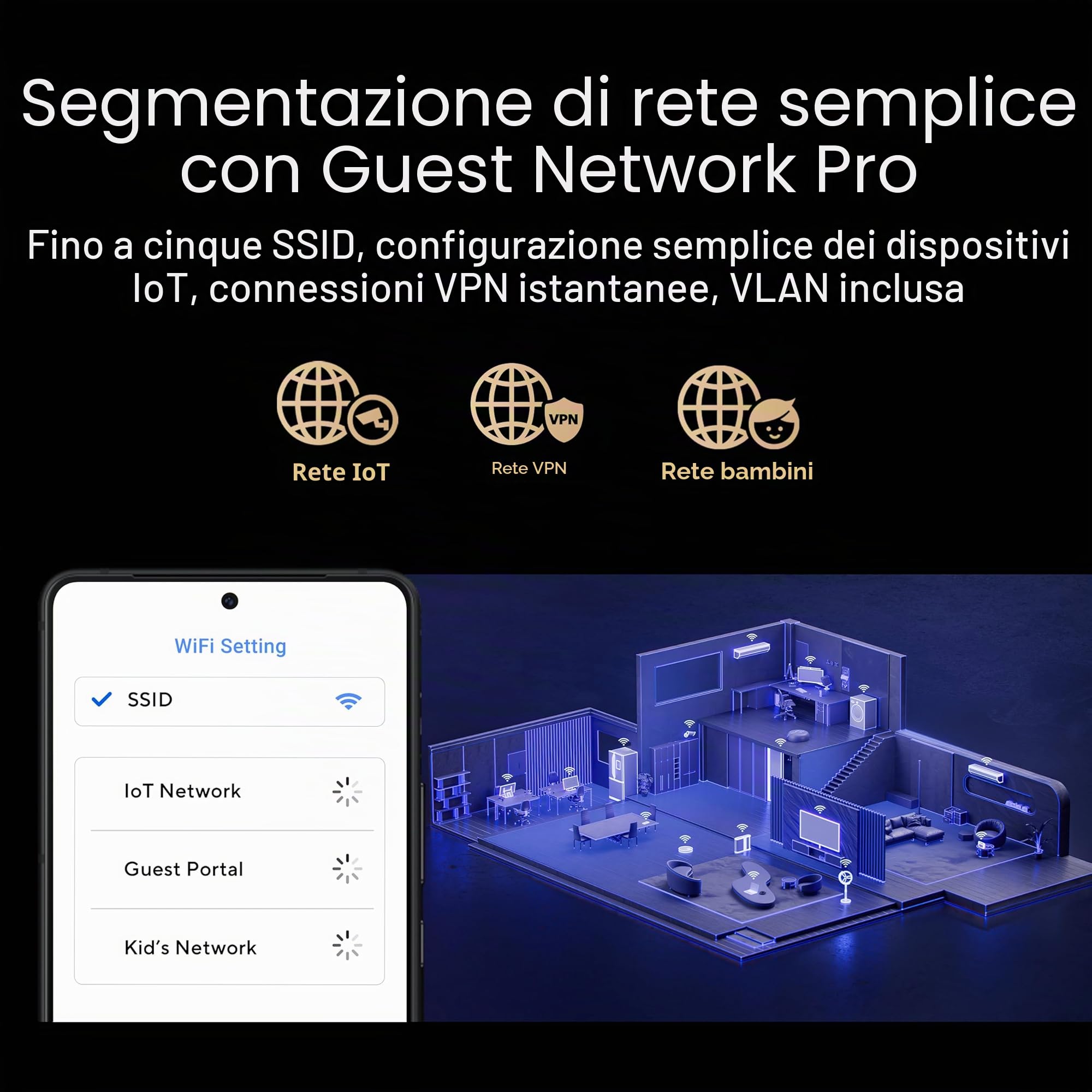 ASUS RT-BE88U Router Dual-band WiFi 7 AiMesh Estendibile, Per Modem Operatore e ONT, 4K-QAM, MLO, Doppia porta 10G, SFP+, 4 porte 2,5G, WAN/LAN 34G, Sicurezza di rete e VPN, Nero