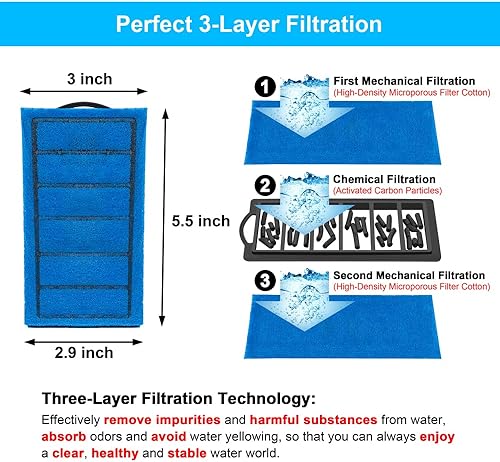Miniatura 3 de Filtro de alimentación para acuario en tanque ultra silencioso pequeño filtro de tanque de peces 5 W para acuario tanque de 10 a 20 galones, 1 año
