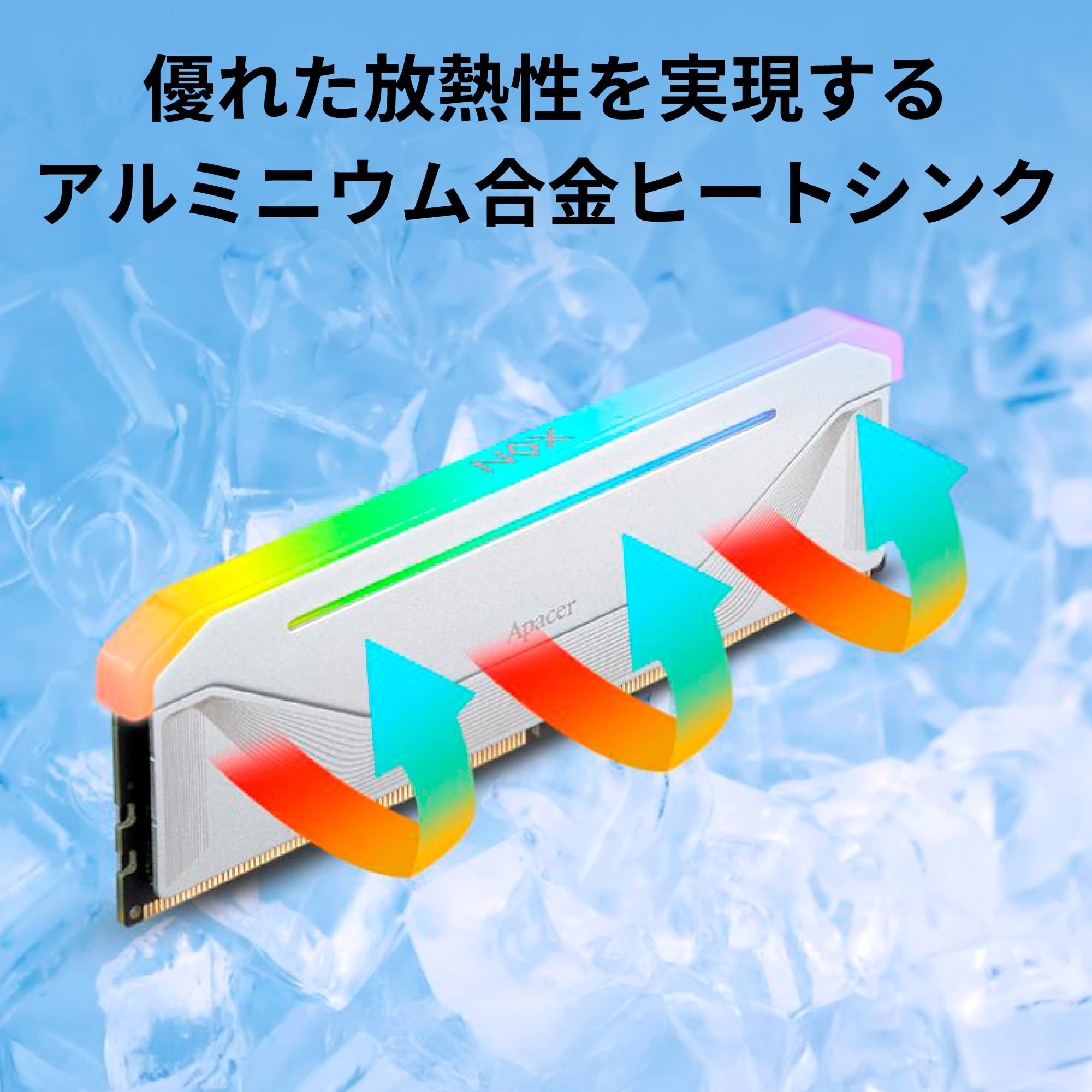 【デスクトップ用】DDR5-6400 32GB(16GB×2枚) Amazon.co.jp: Apacer DDR5-6400 デスクトップPC用メモリ 16GB×2