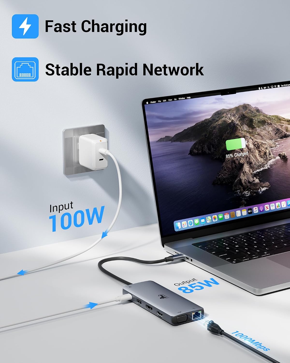 macOS Multi-Display Modes: Mirror Mode, Extend Mode (SST)