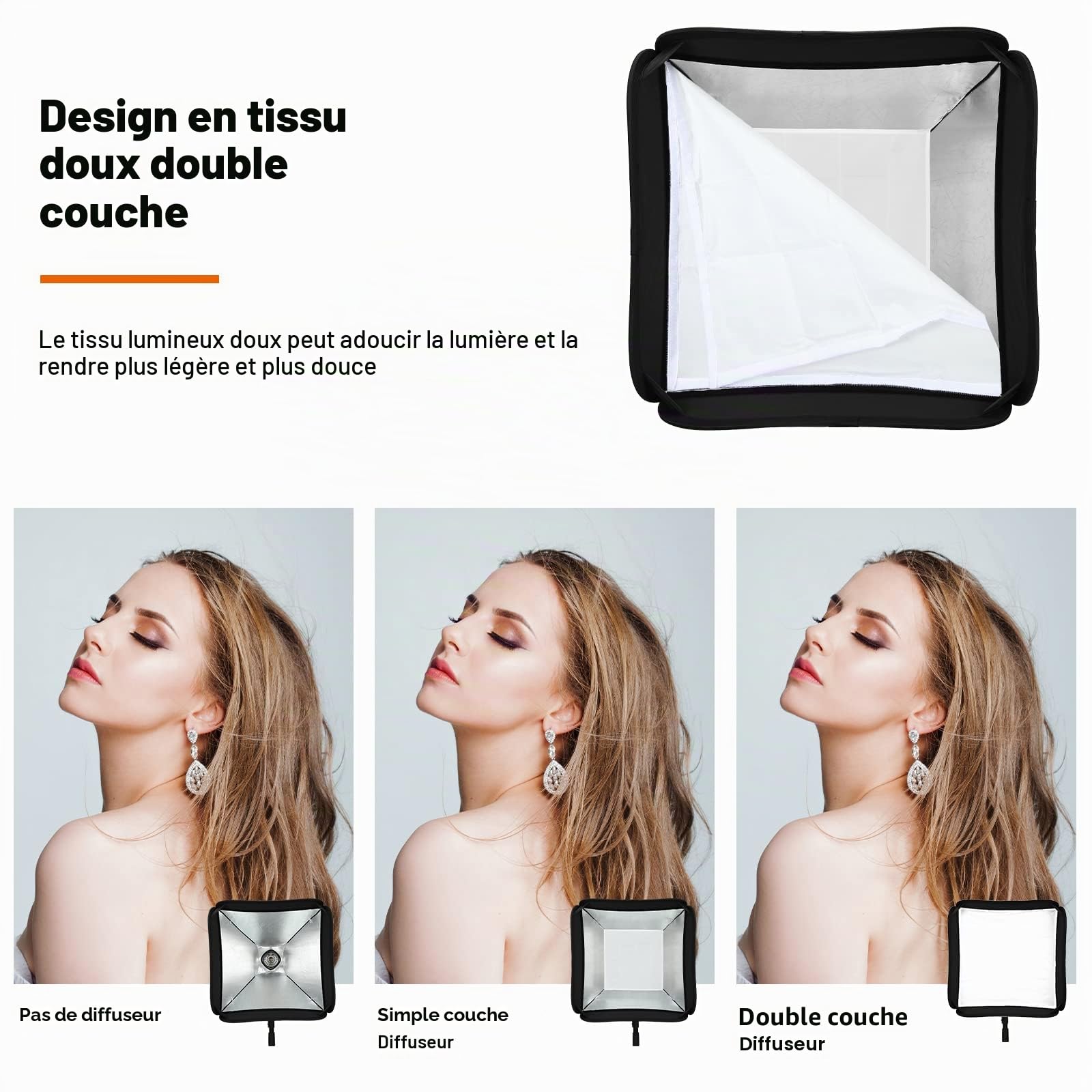 Godox S2 60x60cm 24 "*24" Kit di softbox universale pieghevole Bowen Mount S-Type Staffa per godox v1 ad400pro ad200 v860ii tt685