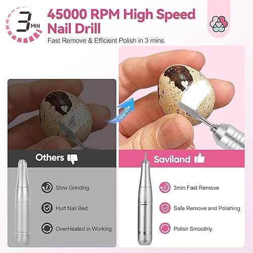 Miniatura 3 de SAVILAND Taladro de uñas eléctrico profesional taladro de uñas portátil profesional 2024 para quitar uñas acrílicas duras, máquina de taladro de