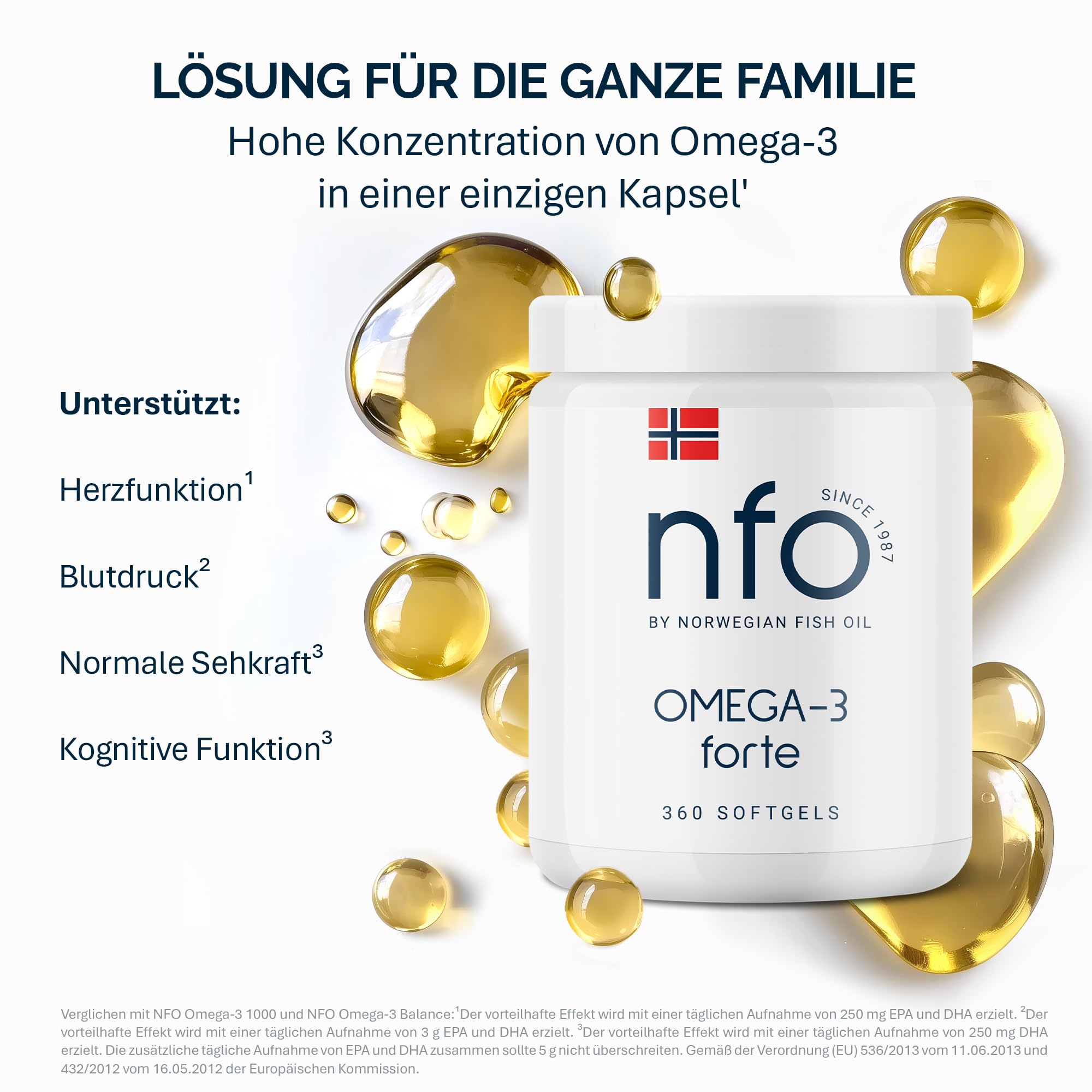 NFO OMEGA 3 FORTE [360 Kapseln] Norwegische Fischöl Omega 3 Kapseln hochdosiert, Fischöl Kapseln EPA & DHA als Ethylester & Vitamin E, Omega 3 Öl Komplex hochdosiert aus frisch Wildfisch