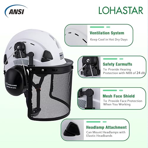 Miniatura 2 de LOHASTAR Hard Hats Construction Safety Helmet Adjustable Men Worker ANSI Z89.1 Approved OSHA Hardhat