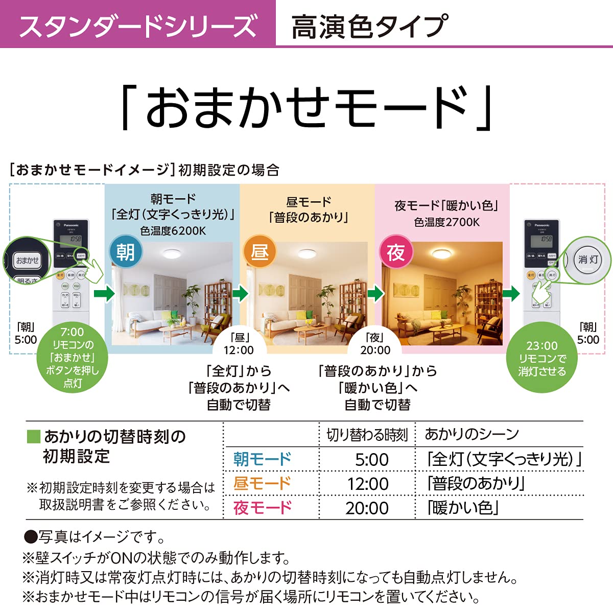 Amazon | パナソニック LEDシーリングライト 調光調色 8畳 高演色