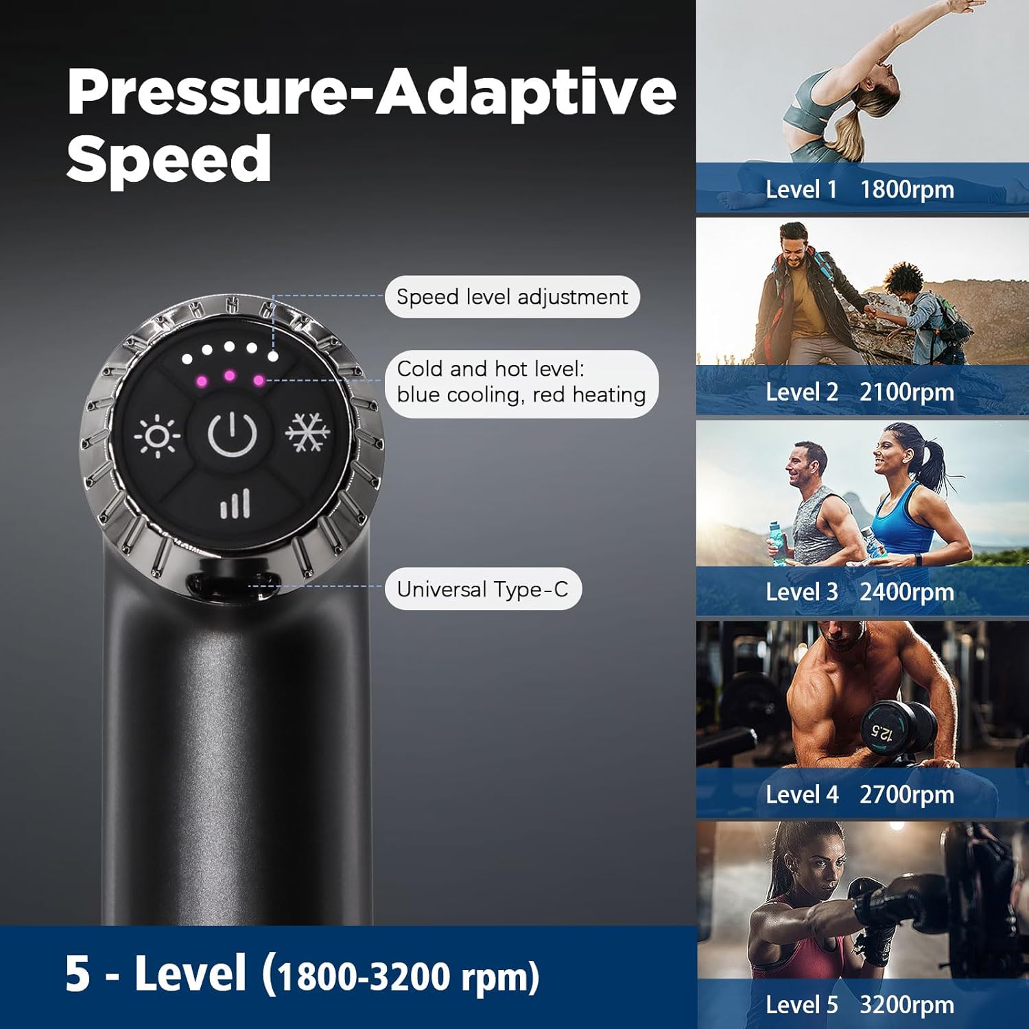 Massage Gun with Heat and Cold, 2 in 1 Portable Mini Muscle Massager with Extended Handle, Handheld Electric Percussion Deep Massager Tissue Massage Gun for for Home Gym