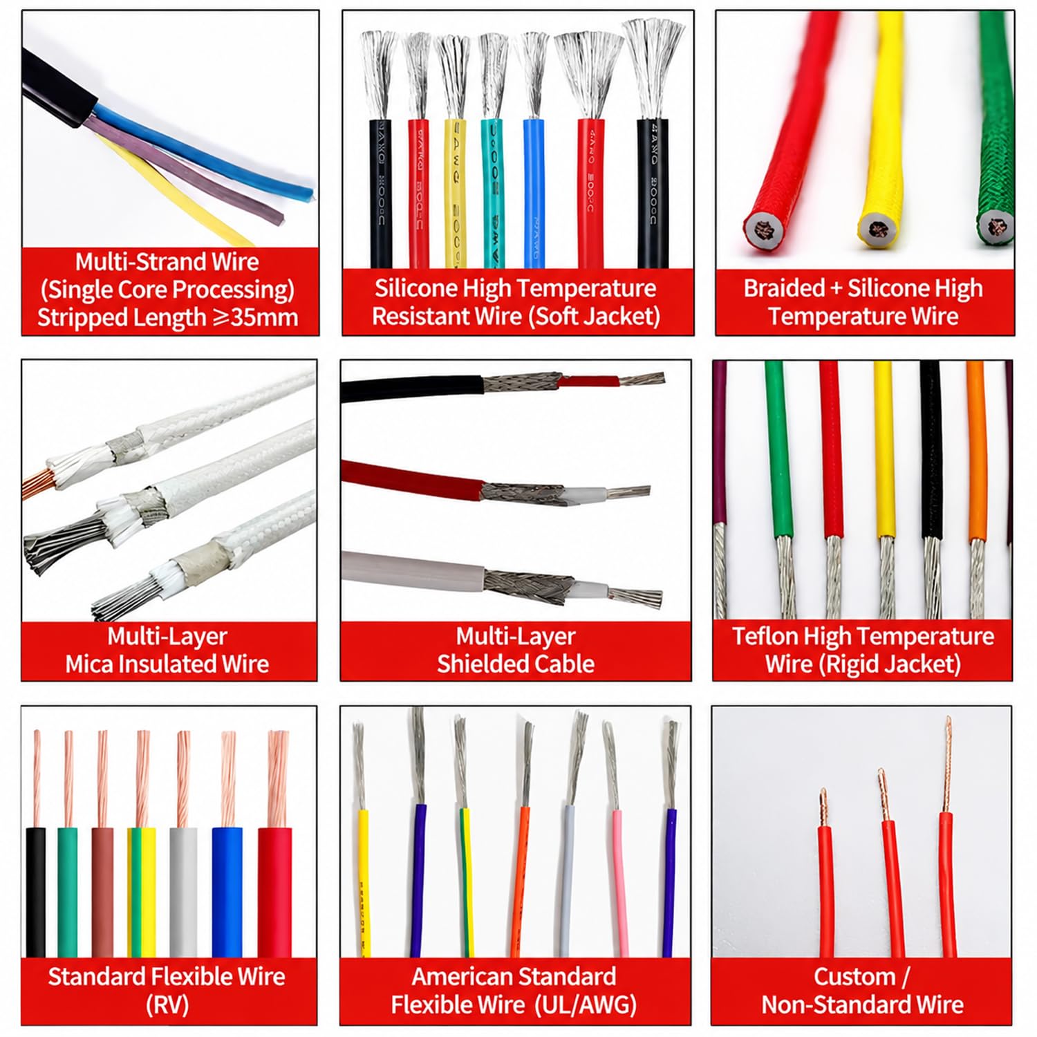 Półautomatyczne szczypce do ściągania izolacji do kabli elastycznych (1,5-6,0 Mm²), 20 W, regulowana długość ściągania izolacji od 4 do 15 Mm, gotowa do użycia, do kabli elastycznych