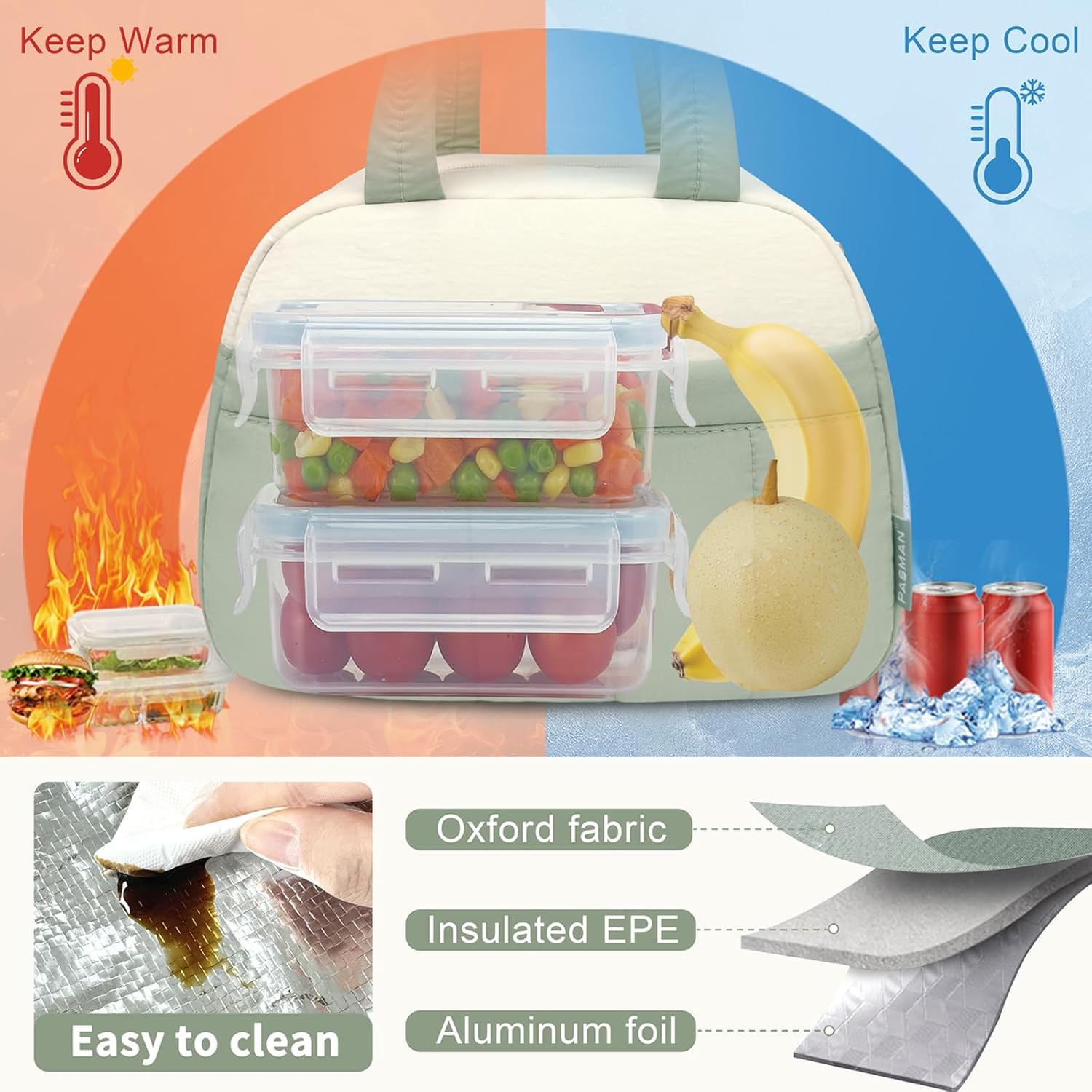 Lunch Box for Women/Men/Adult,Insulated Reusable Cute Lunch Bag, Leakproof Tote for Work,Office,Picnic,Travel(Green) - Image 4