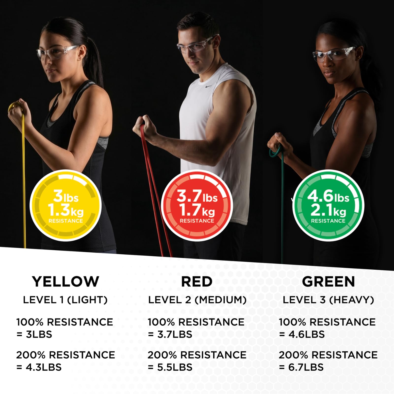 TheraBand Tubo de Resistencia de látex Profesional para Parte Superior del Cuerpo, Parte Inferior del Cuerpo y Ejercicio Central, rehabilitación y acondicionamiento