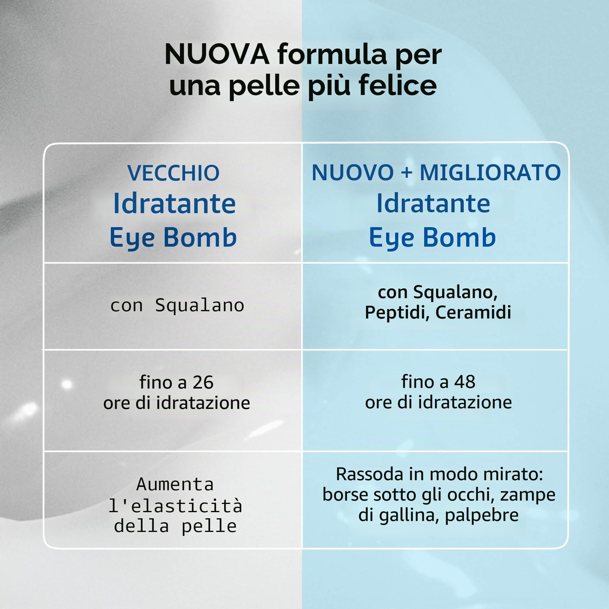 Belif Moisturizing Eye Bomb 25ml I Alle Erbe Delicate Occhi I Elasticità, Lenitiva, Idratante I Riduce Rughe, Occhiaie Antietà I Foglia Di Consolida, Erba Di Tigre