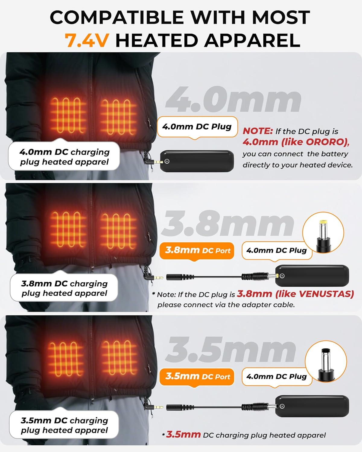 20000mAh 7.4V Heated Vest Battery Pack Compatible with ORORO, Battery for Heated Vest with LED Display and 2 Adapter Cable, Power Bank for TODWARM, for OCQOCQ, for Weamest(No for 12V/5V) - Image 3