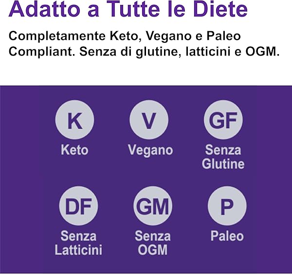 Olio MCT C8 Puro | 4X C8 in più Rispetto Agli Oli MCT | Supporta cheto e digiuno | 100% cocco | Sicuro per vegani e senza glutine | Bulletproof | Bottiglia BPA free | 1000ml Ketosource® - 5
