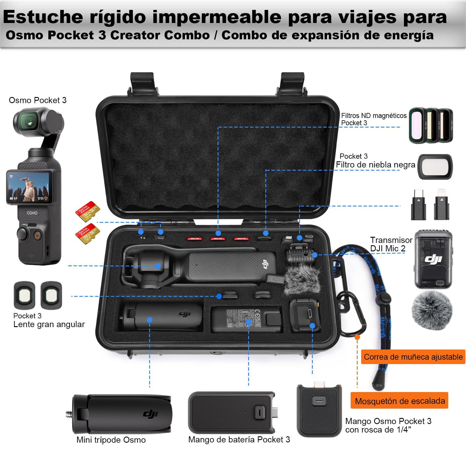 LEKUFEE Estuche Rígido Impermeable para dji Osmo Pocket 4, dji Pocket 3, Pack Estándar, Pack para Creadores, Pack Esencial y Accesorios (Bolsa Solamente)