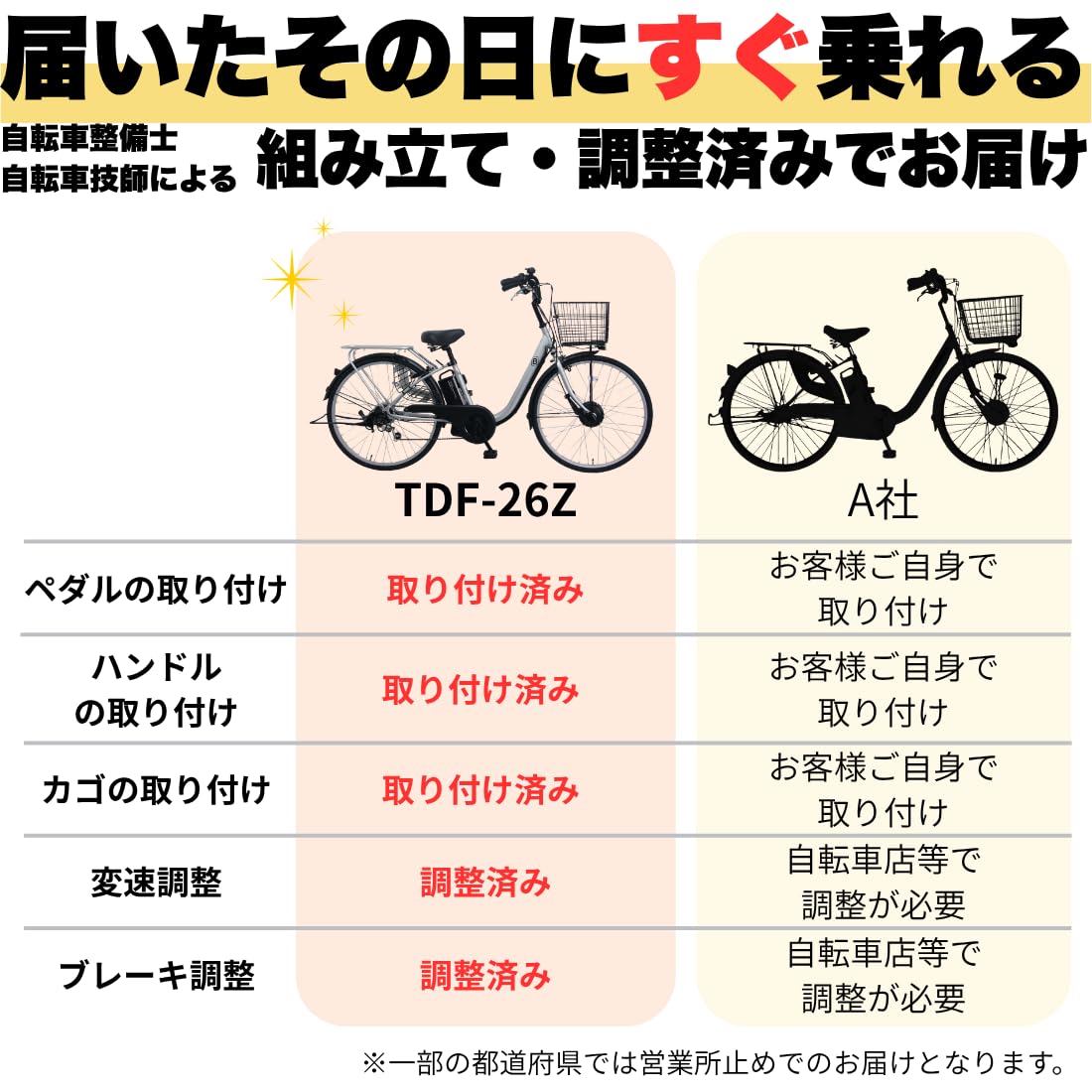 【Amazon.co.jp限定】100%完成車納品 26インチ 電動アシスト自転車 シマノ外装6段変速 36V 8.5AHバッテリー TDF-26Z - 4