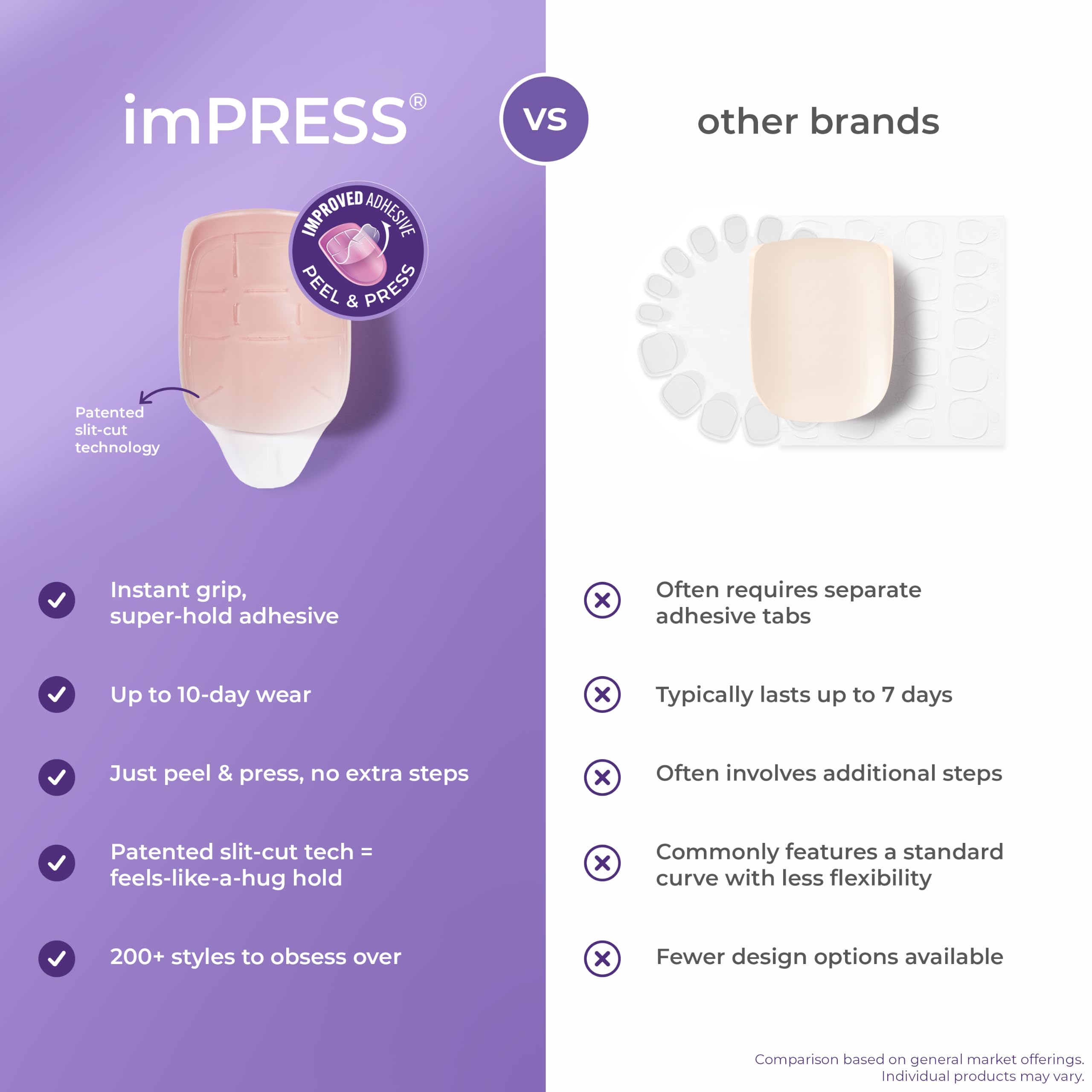 imPRESS Bare But Better Press On Nails - No Glue! -5 imPRESS Bare But Better Press On Nails - No Glue! -5