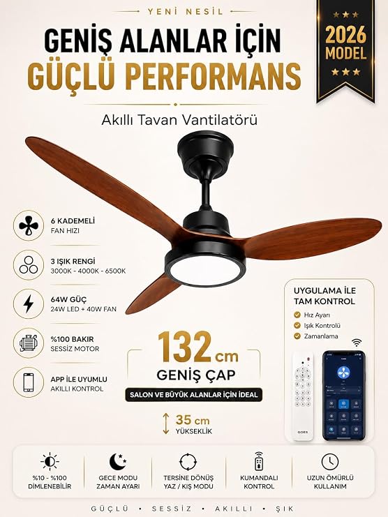 132 cm Akıllı Tavan Vantilatörü – Kumandalı & App Kontrollü – 6 Kademeli Sessiz LED Tavan Fanı – 3 Işık Modlu – Yaz/Kış Modu (Siyah - Kiraz) [Enerji Sınıfı A+]