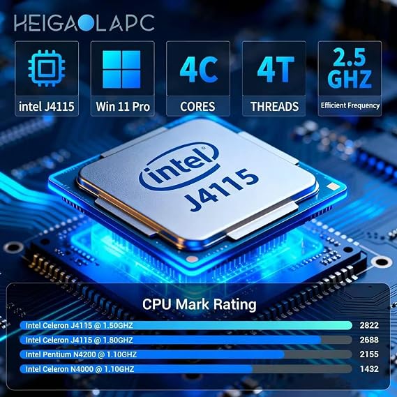 Fanless Mini PC Stick, Win 11 Pro Intel J4115 6GB RAM 128GB eMMC